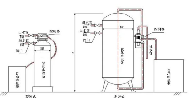 结构4.PNG