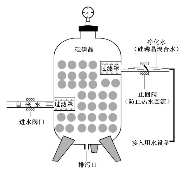 结构图 (1).jpg